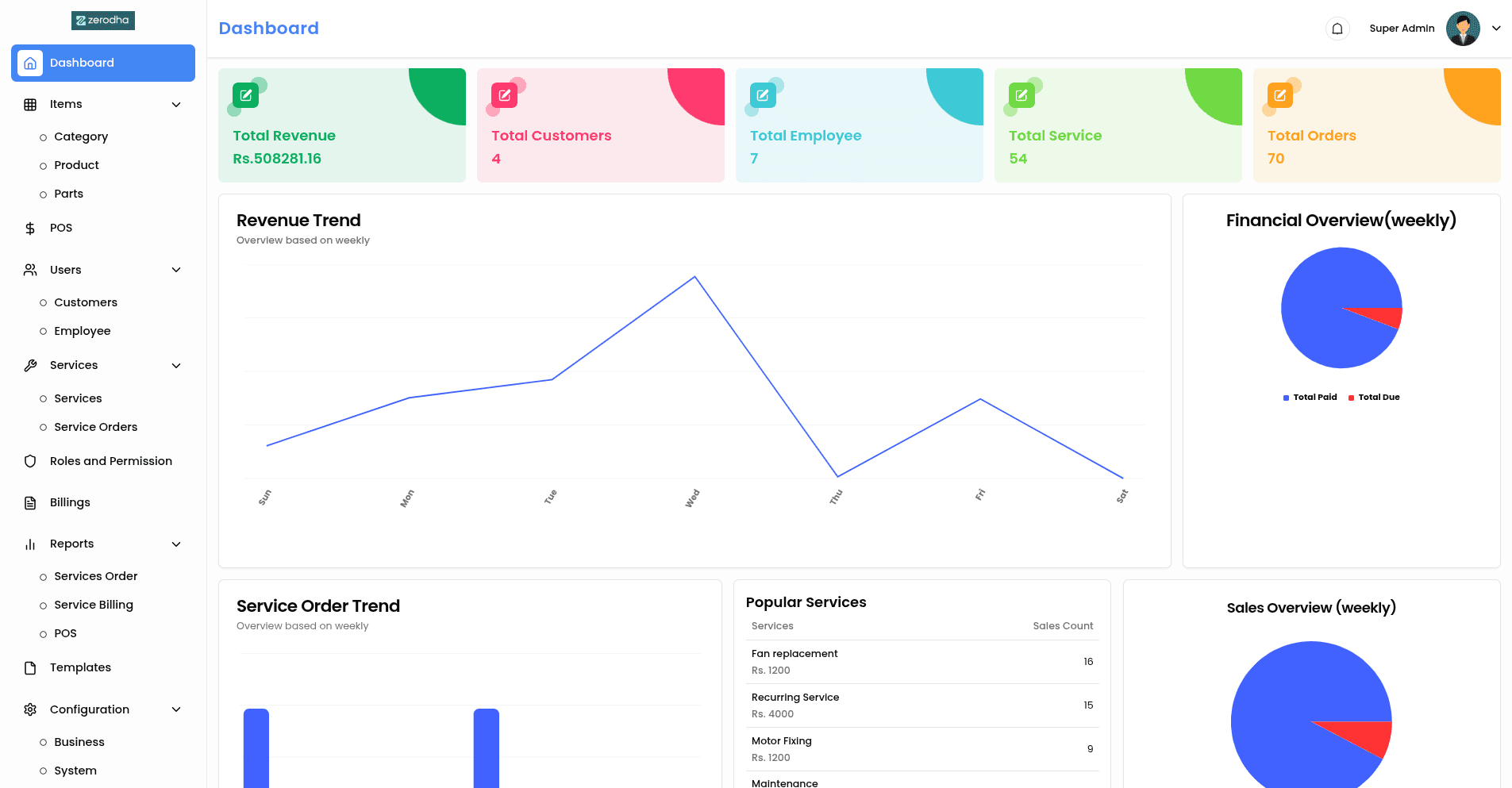 Kinniko - Business Management System